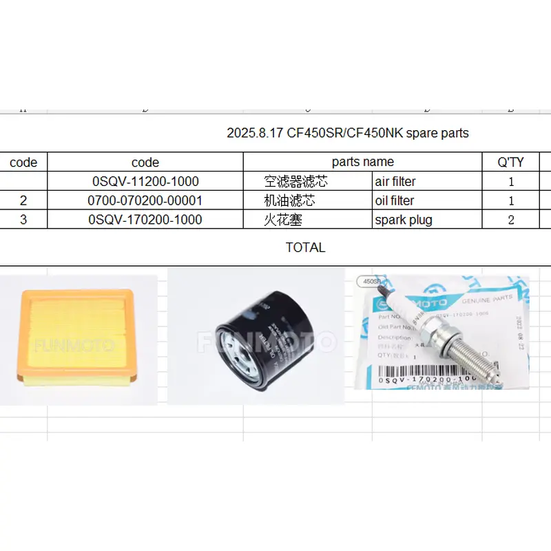1pcs Air filter/1pcs oil filter and 2pcs spark plug suit CF450NK or CF450SR